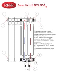 �������� ��������������� RIFAR B 350 �18 ������ ������ ����� ����������� (���������)