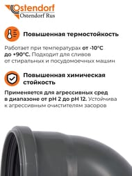 ����� Ostendorf 110�87� �����, ���������������