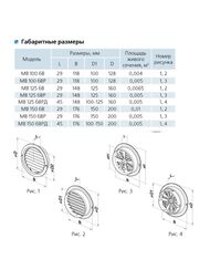   Vents MB 125  (160160) ,  ,   