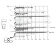   DAB Genix 110 (+),  60165319