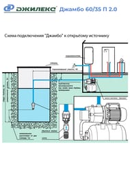     60/35  2.0, . ,  3004