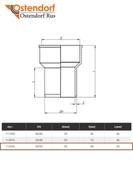 ������� �� ������ 50/50