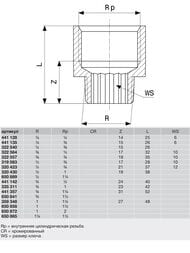 ���������� VIEGA 1"��1.1/4"� ������   359 348