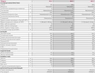 ARISTON PRO1 ECO ABS PW 150 V ��������������� ������������� 3700542