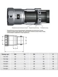   VIEGA Megapress 28x1" SC-Contur, . ,  718800