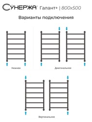  +  800500 (6 .)  , . . 3/4"