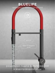 ��������� ��� ����� Abelsberg Venta IXF73979GM � ������ ������� � ������� ��� ������������� ����, ��������� �����