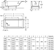 Ванна акриловая Roca EASY 170х70 прямоугольная ZRU9302905
