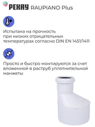 ���������� ����. 110�50 (��������������� ����������� REHAU)