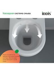     IDDIS Basic   ,   BASB020i73