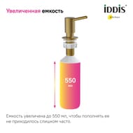 ������� Iddis Kitchen Line ������, ���� ������� ������ SDIMG00i59