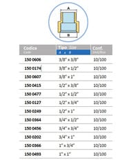 ���������� Tiemme 1"��1/2"� ���.�������, 1500249(1551N000406)