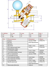 Редуктор давления VALTEC 3/4" с фильтром и манометром. VT.082.N.05