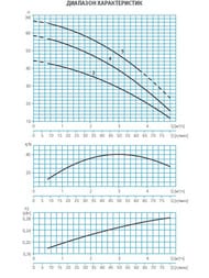   ESPA Multi 25 5    134931