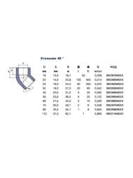 ������, 110�110��, 45�, ��� ���������������� ����, �����