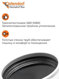 ������� �������������� Ostendorf 110�110�87� Skolan dB ��������� 335400