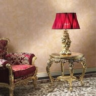 ���� ��������� �� ��������� Fipar Siciliana R 22202 (1,06�10,05) �������, ���������� (���.)