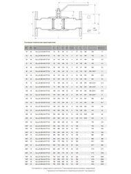    LD DN 50 PN40  , ...050.040./.02