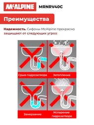 Сливной клапан McAlpine MACVALVE с сухим сифоном Ду=40, гайка-гайка, MRNRV40C