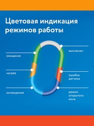   BiZone , , Wi-Fi , 