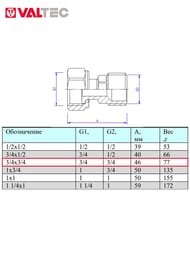 Полусгон VALTEC 3/4"В х 3/4"Н прямой с накидной гайкой, VTr.613.N.0505 — изображение 5