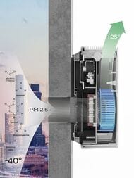   Ballu ONEAIR ASP-100W , 