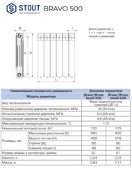 �������� STOUT Bravo 500 8 ������, �����������, ������� �����, ����� (RAL 9010) SRA-0110-050008
