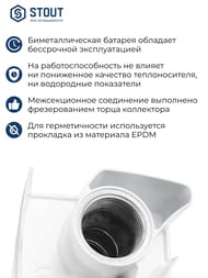 Радиатор STOUT Space 500 10 секций, биметаллический, боковое подключение, белый SRB-0310-050010 — изображение 4