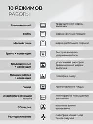 ������� ���� LEX EDM 1002 ONE BL (595�595�575) �������������, ������ CHAO000468