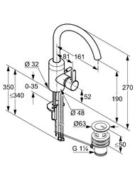  KLUDI ZENTA  ,  , ,   () 382550575