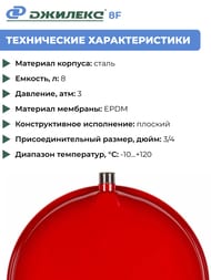 Расширительный бак Джилекс 8 F. 3/4", плоский, для отопления, арт.7708