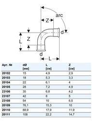 Отвод GEBERIT MAPRESS 90° 35мм оцинкованная сталь 23106