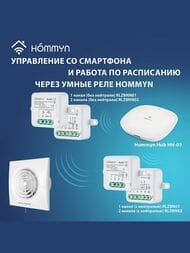 ���������� Royal Thermo Sunrise RAFR 120 P, 188�188�114, 190 �3/���, 33 ��, 23��, ���.����, �����