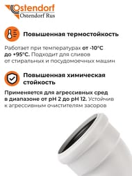 ����� Ostendorf Skolan dB ��������� 110�45�  335120