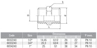 Ниппель Valvex 3/4" никель VX6033240