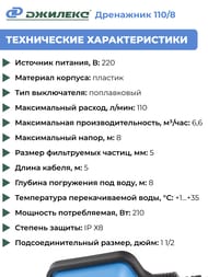    110/8,  8,  110 /