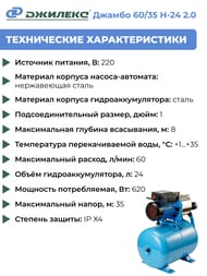 - ()   60/35 -24 2.0 .3012