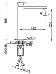 ��������� ��� �������� ������� , FRAP ��������� �����, F1091-29