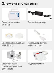     Gidrlock Radio + Wi-fi 3/4", , .37101022