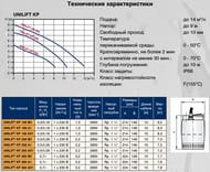 Насос дренажный GRUNDFOS Unilift KP 350-A1 0,7кВт 1x230 D-1.1/4" с поплавком 013N1800