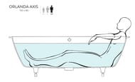 Ванна встраиваемая Salini Orlanda Axis Kit 190 103311MF  1911х800х600 S-Sense, RAL полностью матов