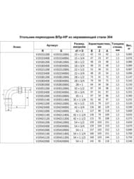 ������ ����� Franta 42�1.1/2"�, ����������� ����� SUS 304, V19421120G