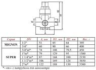 Редуктор давления VALTEC 3/4" 1-4,5 бар VT.087.N.0545