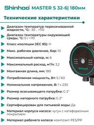   SHINHOO MASTER S 32-6 180 1x230, 2",   71111006