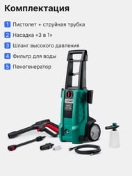Мойка высокого давления ЗУБР АВД-160 2100 Вт, 160 Атм, 480 л/ч, пистолет МИГ-180, самовсасывание