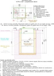 ЮНИЛОС АСТРА-6 Миди на 6чел/1,2м3 H=2.50м, 1200x1150x2500 поплавковый датчик уровня
