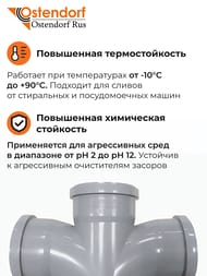 ���������� Ostendorf PP 110�110�110�87�, � ������� ���������� ������������