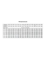 �������� �������� ��������� Velar P60 2250 V -4 ������, ������ �����. �50 (RAL 9016)