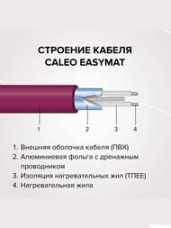   CALEO EASYMAT 3,52, 180/2, 0,5  7, 630,  