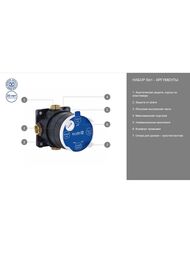 Встраиваемый блок KLUDI FLEXX.BOXX 88011